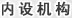 内设机构