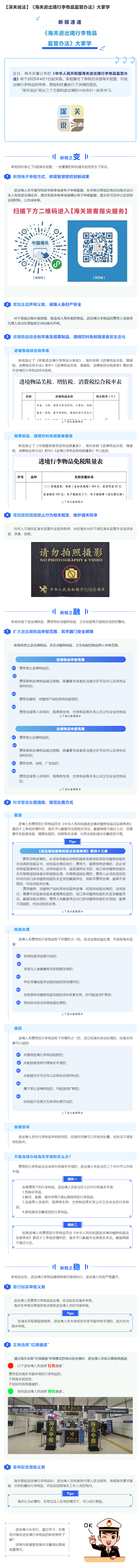 【深关说法】《海关进出境行李物品监管办法》大家学