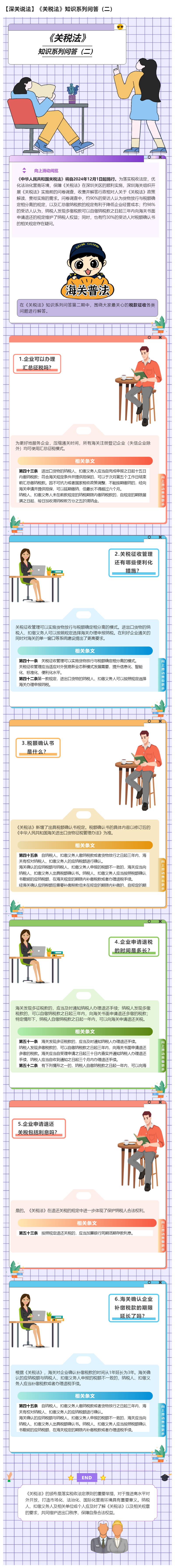 【深关说法】《关税法》知识系列问答（二）